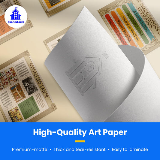 Quarterhouse 5 Pillars of Civilization Poster Set, US History and Civics Classroom Learning Materials for K-12 Students and Teachers, Set of 6, 12 x 18 Inches, Extra Durable