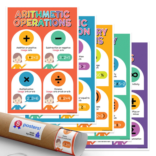 Quarterhouse Math Symbols Poster Set, Math Classroom Learning Materials for K-12 Students and Teachers, Set of 5, 12 x 18 Inches, Extra Durable