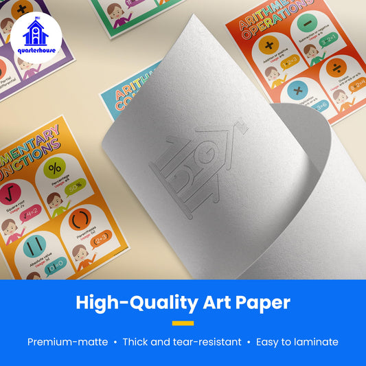 Quarterhouse Math Symbols Poster Set, Math Classroom Learning Materials for K-12 Students and Teachers, Set of 5, 12 x 18 Inches, Extra Durable