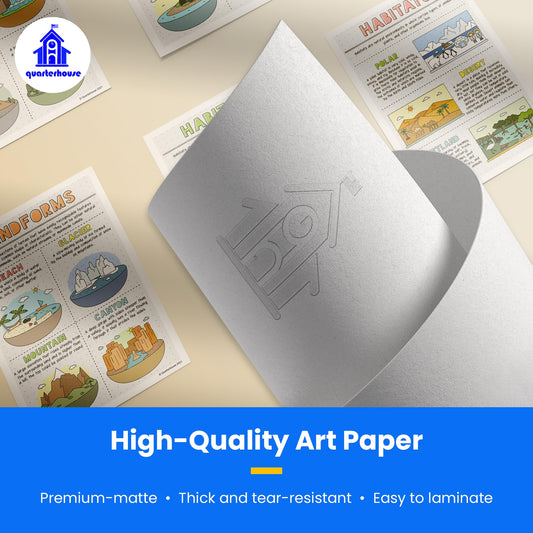 Quarterhouse Landforms and Habitats Geography Poster Set, Social Studies and Geography Classroom Learning Materials for K-12 Students and Teachers, Set of 6, 12 x 18 Inches, Extra Durable