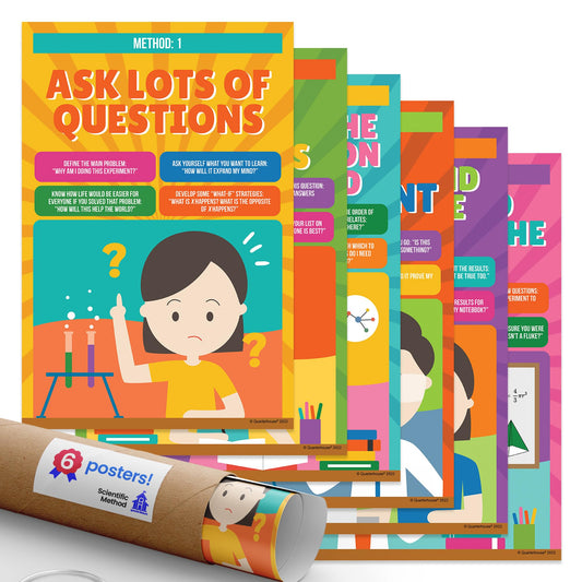 Quarterhouse Scientific Method Poster Set, Science Classroom Learning Materials for K-12 Students and Teachers, Set of 6, 12 x 18 Inches, Extra Durable