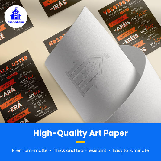 Quarterhouse Spanish Future-Tense Verbs Poster Set, Spanish - ESL Classroom Learning Materials for K-12 Students and Teachers, Set of 7, 12 x 18 Inches, Extra Durable