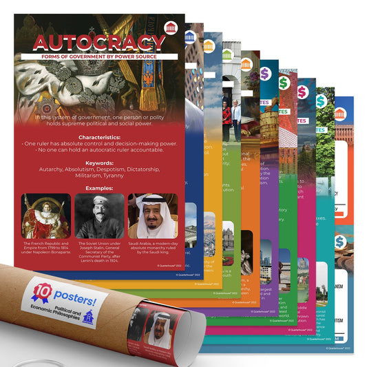 Quarterhouse Political and Economic Philosophies Poster Set, Social Studies Classroom Learning Materials for K-12 Students and Teachers, Set of 10, 12 x 18 Inches, Extra Durable