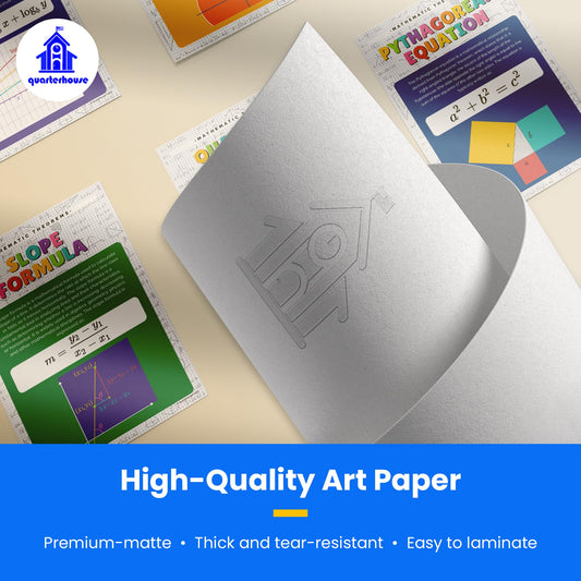 Quarterhouse Mathematical Functions Poster Set, Math Classroom Learning Materials for K-12 Students and Teachers, Set of 6, 12x18, Extra Durable