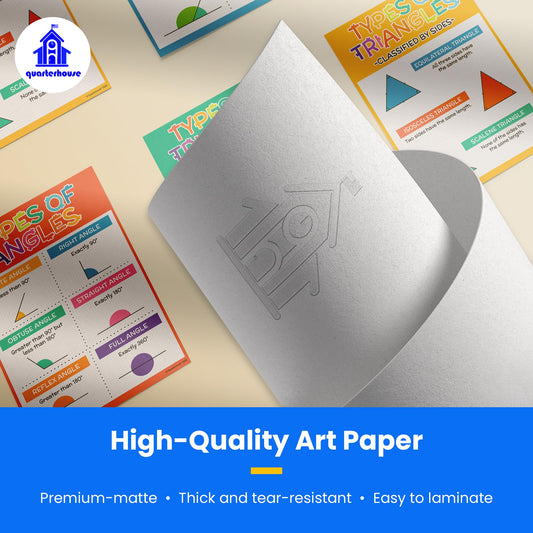 Quarterhouse Types of Triangles/Angles Poster Set, Math Classroom Learning Materials for K-12 Students and Teachers, Set of 4, 12 x 18 Inches, Extra Durable