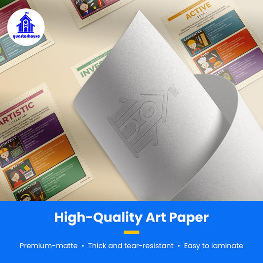 Quarterhouse Occupational Types Poster Set, Psychology Classroom Learning Materials for K-12 Students and Teachers, Set of 6, 12x18, Extra Durable