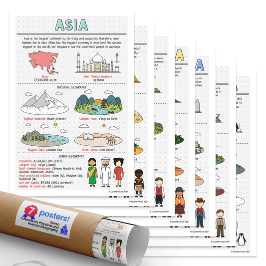 Quarterhouse Seven Continents Physical and Human Geography Poster Set, Social Studies Classroom Learning Materials for K-12 Students and Teachers, Set of 7, 12 x 18 Inches, Extra Durable