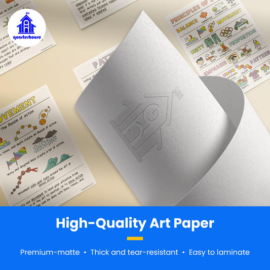 Quarterhouse Principles of Design Poster Set, Art Classroom Learning Materials for K-12 Students and Teachers, Set of 8, 12 x 18 Inches, Extra Durable