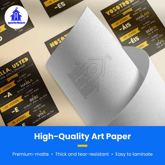 Quarterhouse Spanish Present-Tense Verbs Poster Set, Spanish - ESL Classroom Learning Materials for K-12 Students and Teachers, Set of 7, 12 x 18 Inches, Extra Durable