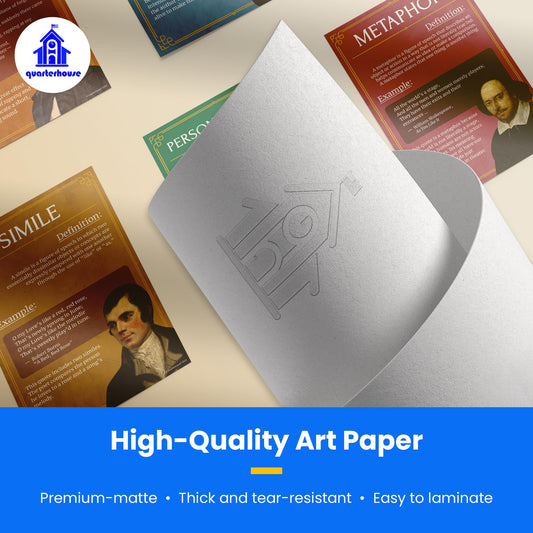 Quarterhouse Figures of Speech Poster Set, English - Language Arts Classroom Learning Materials for K-12 Students and Teachers, Set of 10, 12 x 18 Inches, Extra Durable