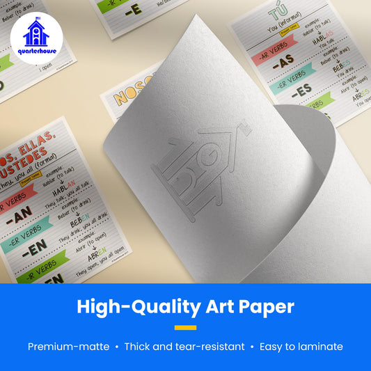 Quarterhouse Spanish Present-Tense Verb Conjugation (Light-Themed) Poster Set, Spanish Classroom Learning Materials for K-12 Students and Teachers, Set of 6, 12 x 18 Inches, Extra Durable