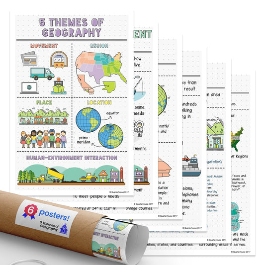 Quarterhouse 5 Themes of Geography Poster Set, Social Studies Classroom Learning Materials for K-12 Students and Teachers, Set of 6, 12 x 18 Inches, Extra Durable