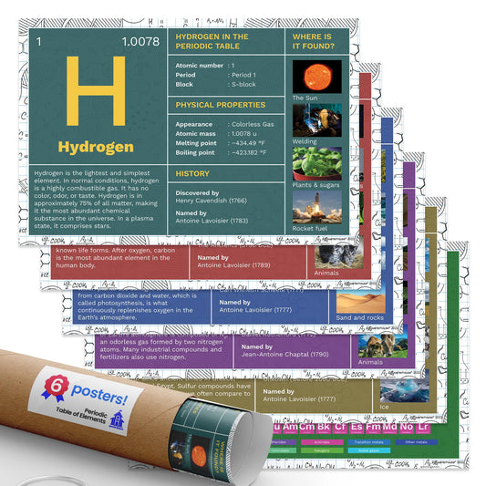 Quarterhouse Periodic Table of Elements Poster Set, Science Classroom Learning Materials for K-12 Students and Teachers, Set of 6, 12 x 18 Inches, Extra Durable