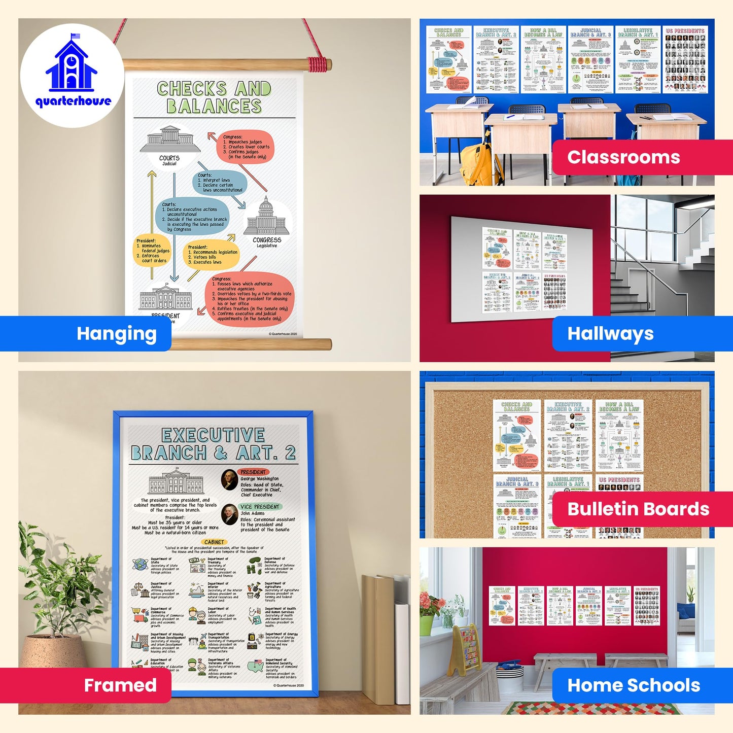 Quarterhouse US Government and Civics (Set A) Poster Set, Social Studies Classroom Learning Materials for K-12 Students and Teachers, Set of 6, 12 x 18 Inches, Extra Durable