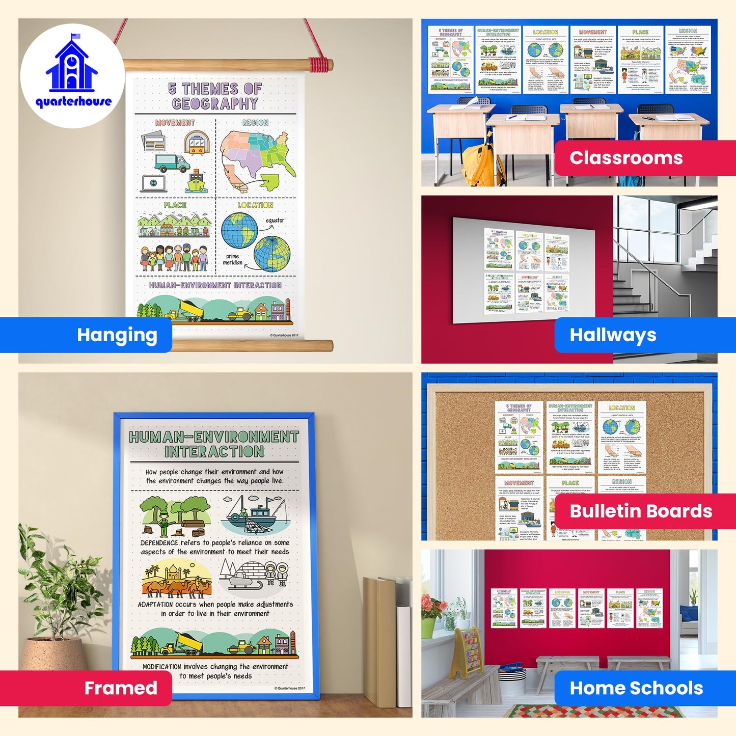 Quarterhouse 5 Themes of Geography Poster Set, Social Studies Classroom Learning Materials for K-12 Students and Teachers, Set of 6, 12 x 18 Inches, Extra Durable