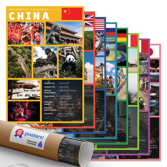 Quarterhouse Influential Countries Poster Set, Social Studies Classroom Learning Materials for K-12 Students and Teachers, Set of 8, 12 x 18 Inches, Extra Durable