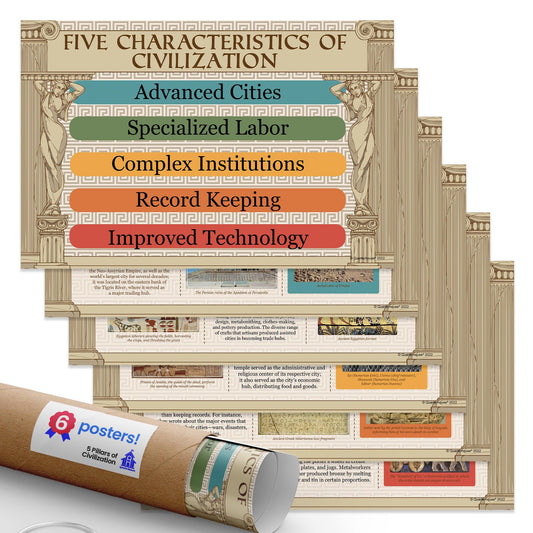 Quarterhouse 5 Pillars of Civilization Poster Set, US History and Civics Classroom Learning Materials for K-12 Students and Teachers, Set of 6, 12 x 18 Inches, Extra Durable