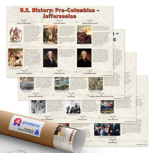 Quarterhouse Timeline of Eras in US History Poster Set, US History and Civics Classroom Learning Materials for K-12 Students and Teachers, Set of 4, 12 x 18 Inches, Extra Durable