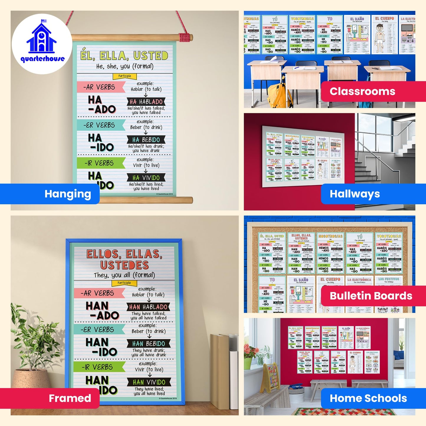 Quarterhouse Spanish Verbs & Beginner Vocabulary (Set F) Poster Set, Spanish Classroom Learning Materials for K-12 Students and Teachers, Set of 11, 12 x 18 Inches, Extra Durable