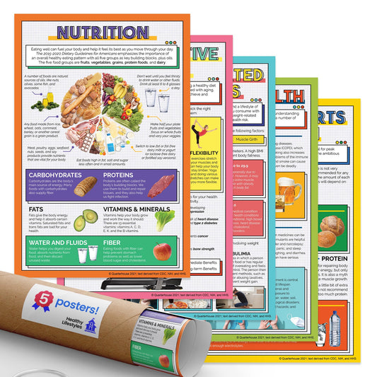 Quarterhouse Healthy Lifestyles Poster Set, Health and Physical Education Classroom Learning Materials for K-12 Students and Teachers, Set of 5, 12 x 18 Inches, Extra Durable