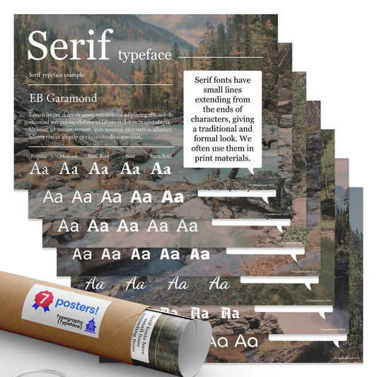 Quarterhouse Typography (Typeface) Poster Set, Art Classroom Learning Materials for K-12 Students and Teachers, Set of 7, 12x18, Extra Durable
