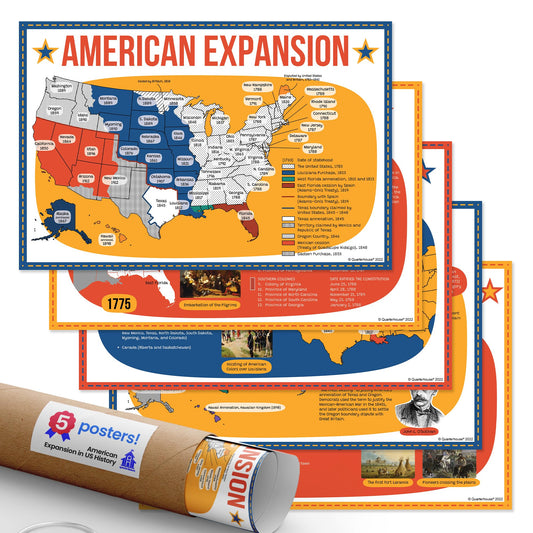 Quarterhouse American Expansion in US History Poster Set, Social Studies Classroom Learning Materials for K-12 Students and Teachers, Set of 5, 12 x 18 Inches, Extra Durable