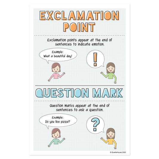 Quarterhouse Exclamation Points and Question Marks Poster, English-Language Arts Classroom Materials for Teachers