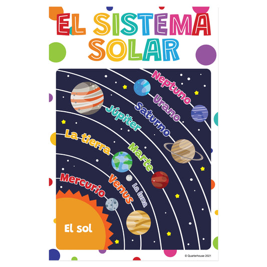 Quarterhouse Beginner Spanish - Solar System Poster, Spanish and ESL Classroom Materials for Teachers