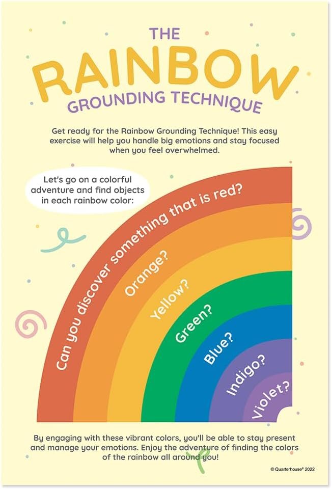 Quarterhouse Grounding Techniques Poster Set, Psychology Classroom Learning Materials for K-12 Students and Teachers, Set of 5, 12x18, Extra Durable