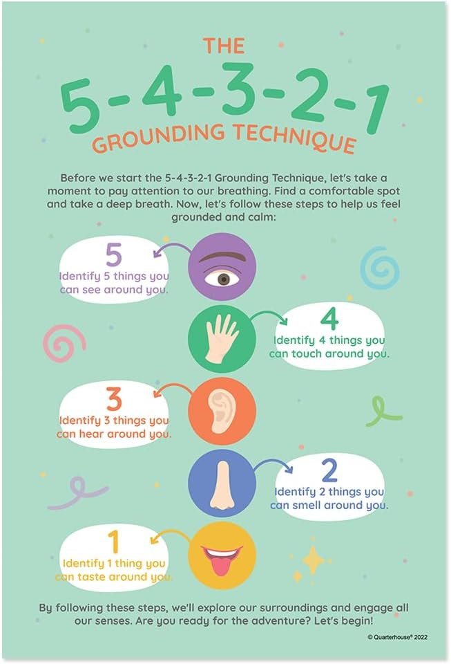 Quarterhouse Grounding Techniques Poster Set, Psychology Classroom Learning Materials for K-12 Students and Teachers, Set of 5, 12x18, Extra Durable