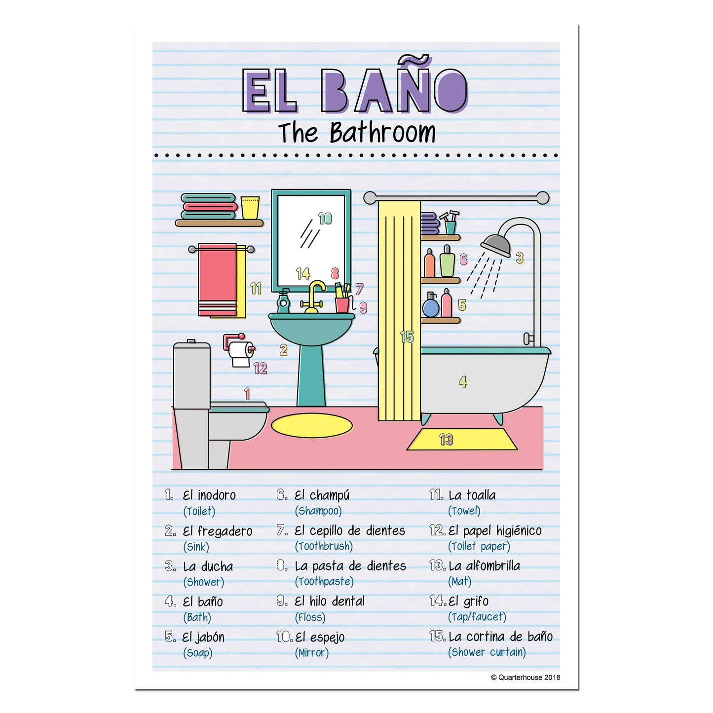 Quarterhouse Spanish Vocabulary - The Bathroom Poster, Spanish and ESL Classroom Materials for Teachers