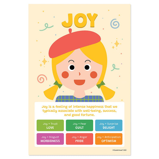 Quarterhouse Joy Emotions Poster, Psychology Classroom Materials for Teachers