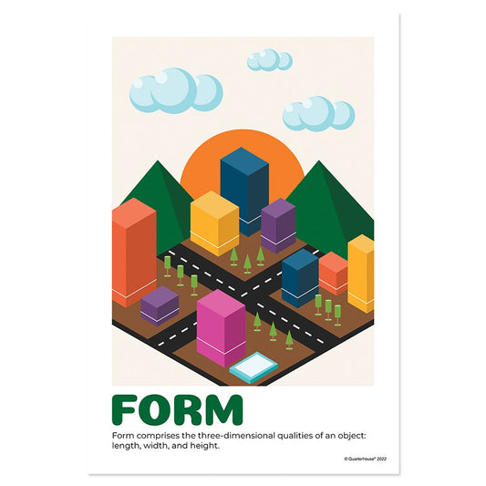Quarterhouse Form Poster, Art Classroom Materials for Teachers