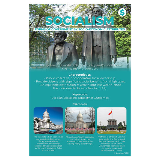 Quarterhouse Economic Philosophies - Socialism Poster, Social Studies Classroom Materials for Teachers