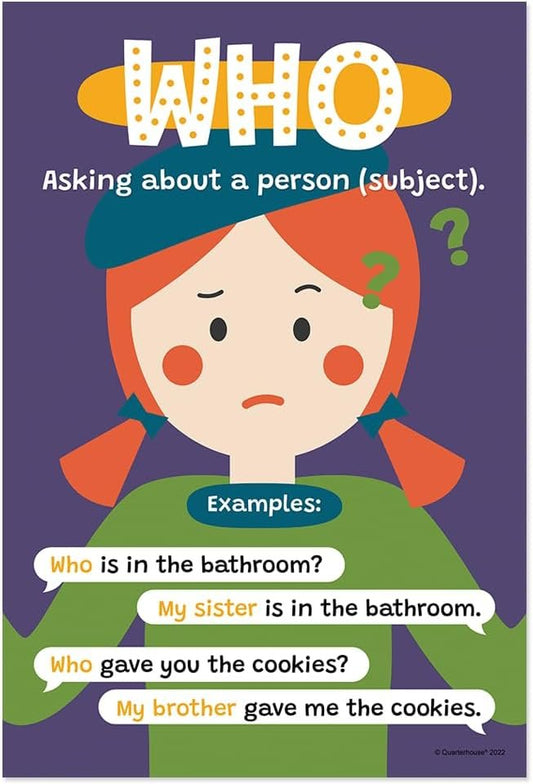 Quarterhouse Question Words Poster Set, English-Language Arts Classroom Learning Materials for K-12 Students and Teachers, Set of 10, 12x18, Extra Durable