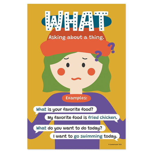 Quarterhouse What Question Word Poster, English-Language Arts Classroom Materials for Teachers