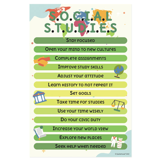Quarterhouse Social Studies Typography Poster, Elementary Classroom Materials for Teachers