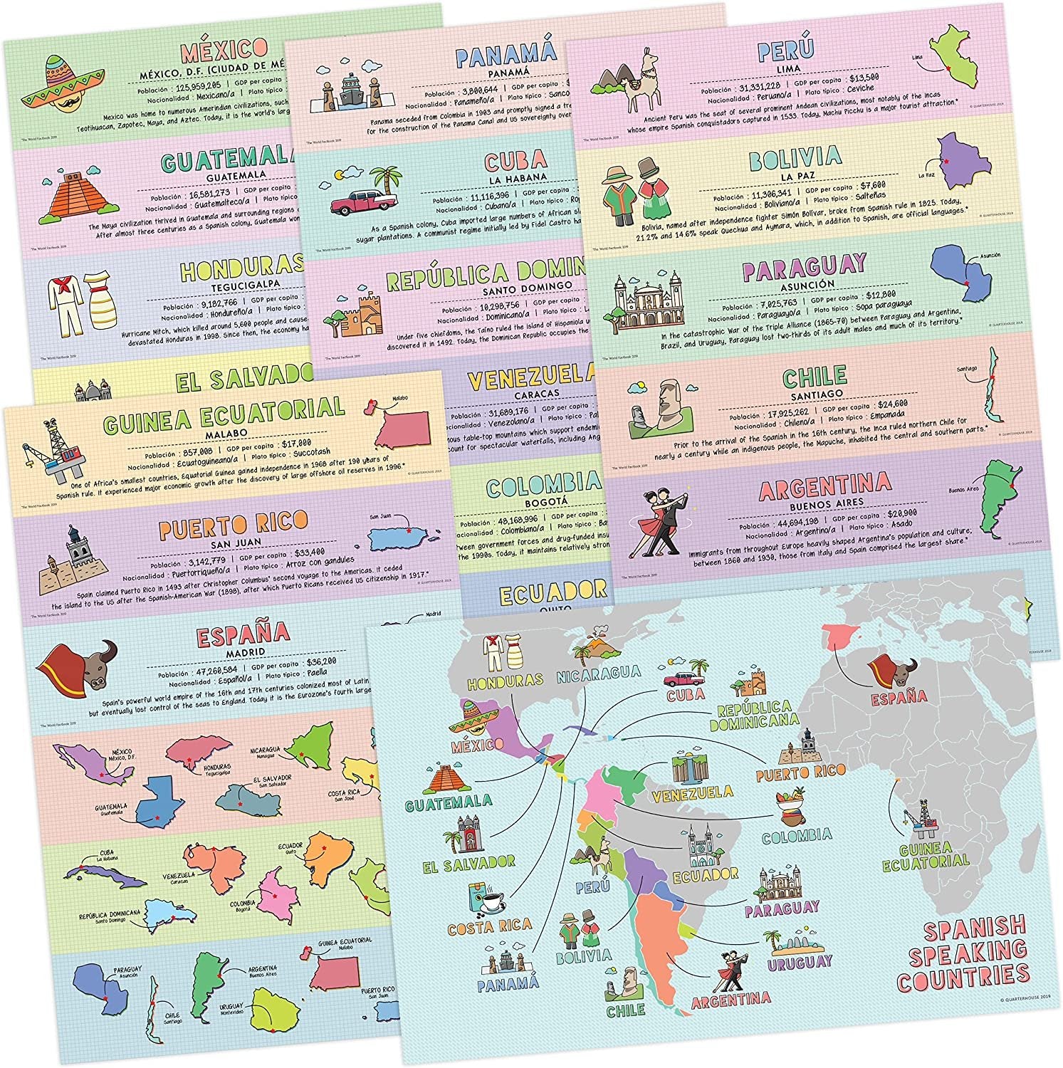Map)　Countries　Quarterhouse　–　(with　Spanish-Speaking　for　the　Poster　Set　quarterhouseusa