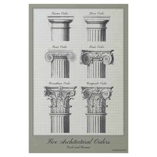 Quarterhouse Five Architectural Orders Poster, Social Studies Classroom Materials for Teachers