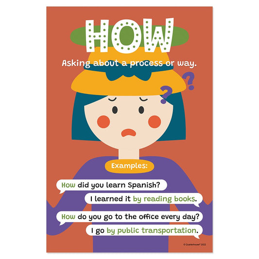 Quarterhouse How Question Word Poster, English-Language Arts Classroom Materials for Teachers