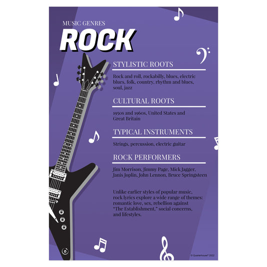 Quarterhouse Rock Music Genre Poster, Music Classroom Materials for Teachers