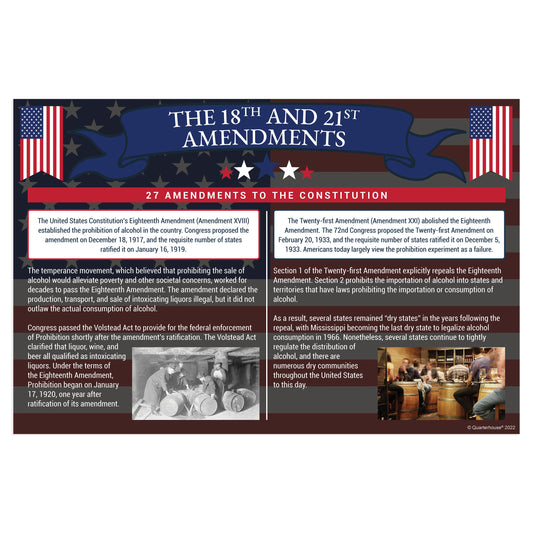 Quarterhouse Prohibition Amendments to the Constitution Poster, Social Studies Classroom Materials for Teachers