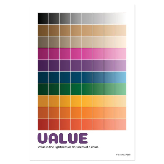 Quarterhouse Value Poster, Art Classroom Materials for Teachers