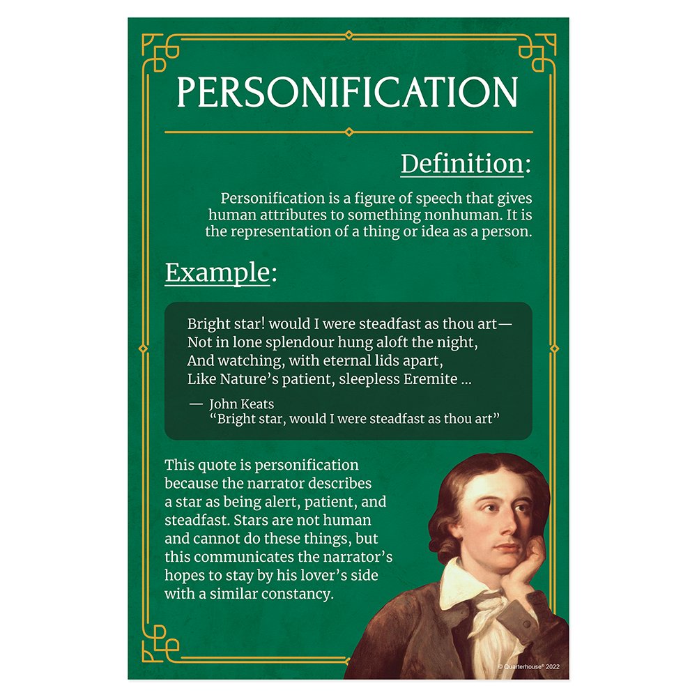 Quarterhouse Personification Poster, English-Language Arts