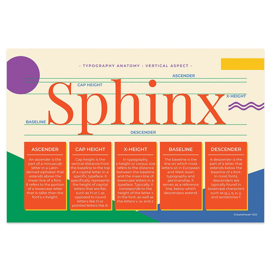 Quarterhouse Vertical Aspect Typography Poster, Art Classroom Materials for Teachers
