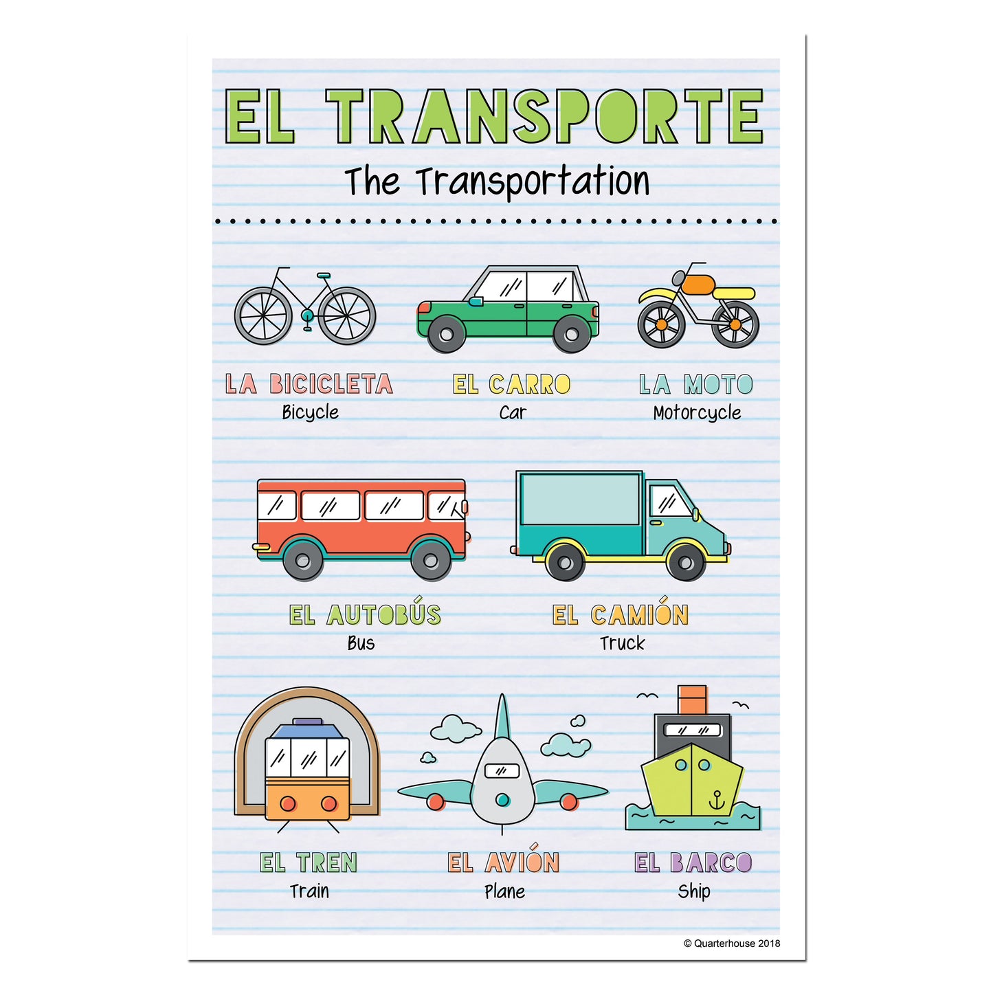 Quarterhouse Spanish Vocabulary - Transportation Poster, Spanish and ESL Classroom Materials for Teachers