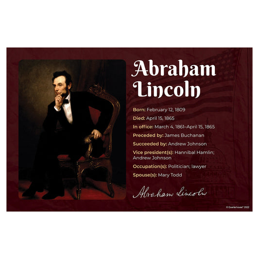 Quarterhouse Republican President Abraham Lincoln Biographical Poster, Social Studies Classroom Materials for Teachers