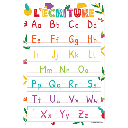Quarterhouse Beginner French - Writing Poster, French and ESL Classroom Materials for Teachers
