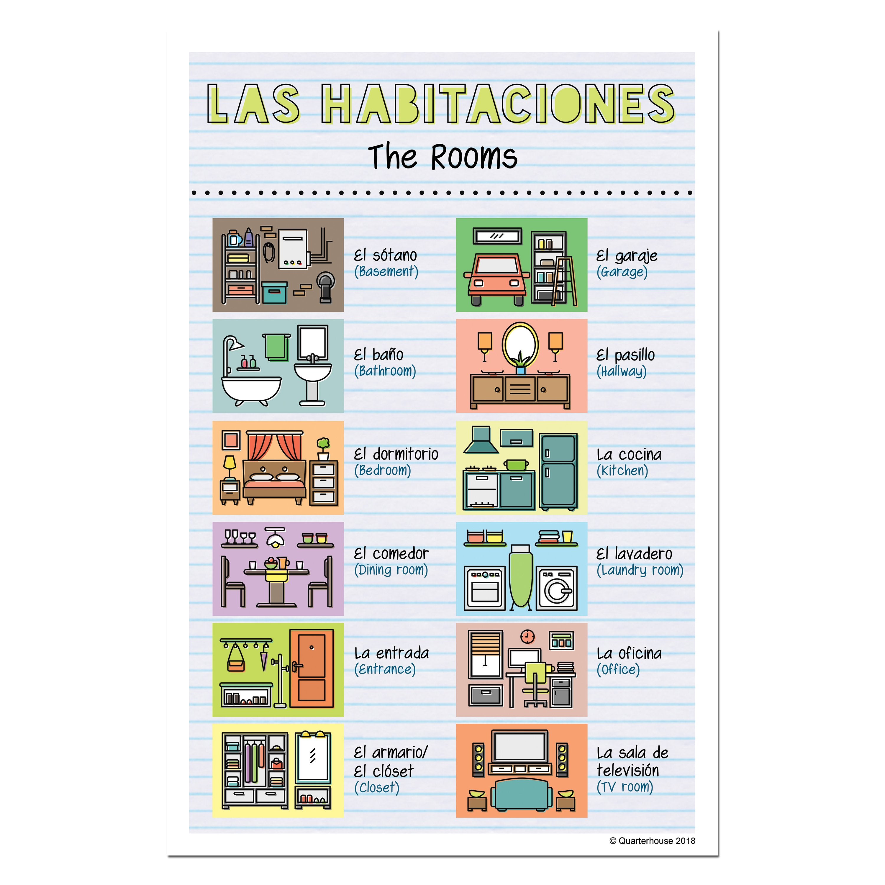 Quarterhouse Spanish Vocabulary - Rooms in the House Poster, Spanish a quarterhouseusa Quarterhouse Spanish Vocabulary - Rooms in the House Poster, Spanish a quarterhouseusa