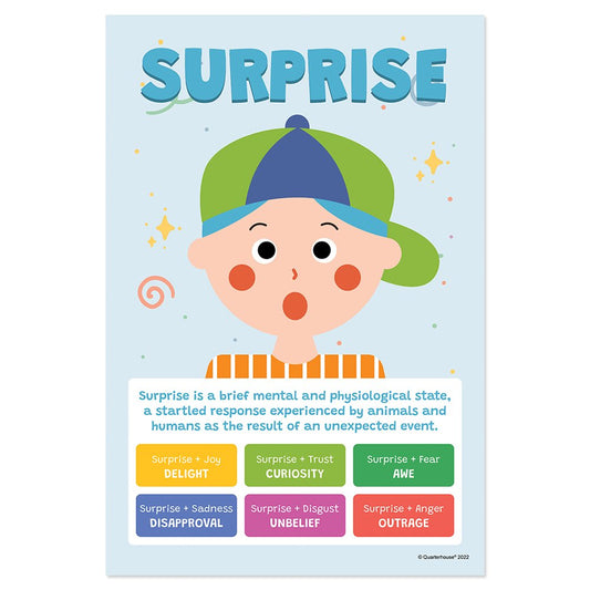 Quarterhouse Surprise Emotions Poster, Psychology Classroom Materials for Teachers